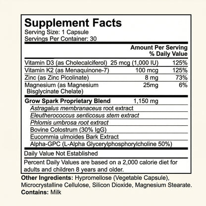 Grow Spark for Kids & Teens